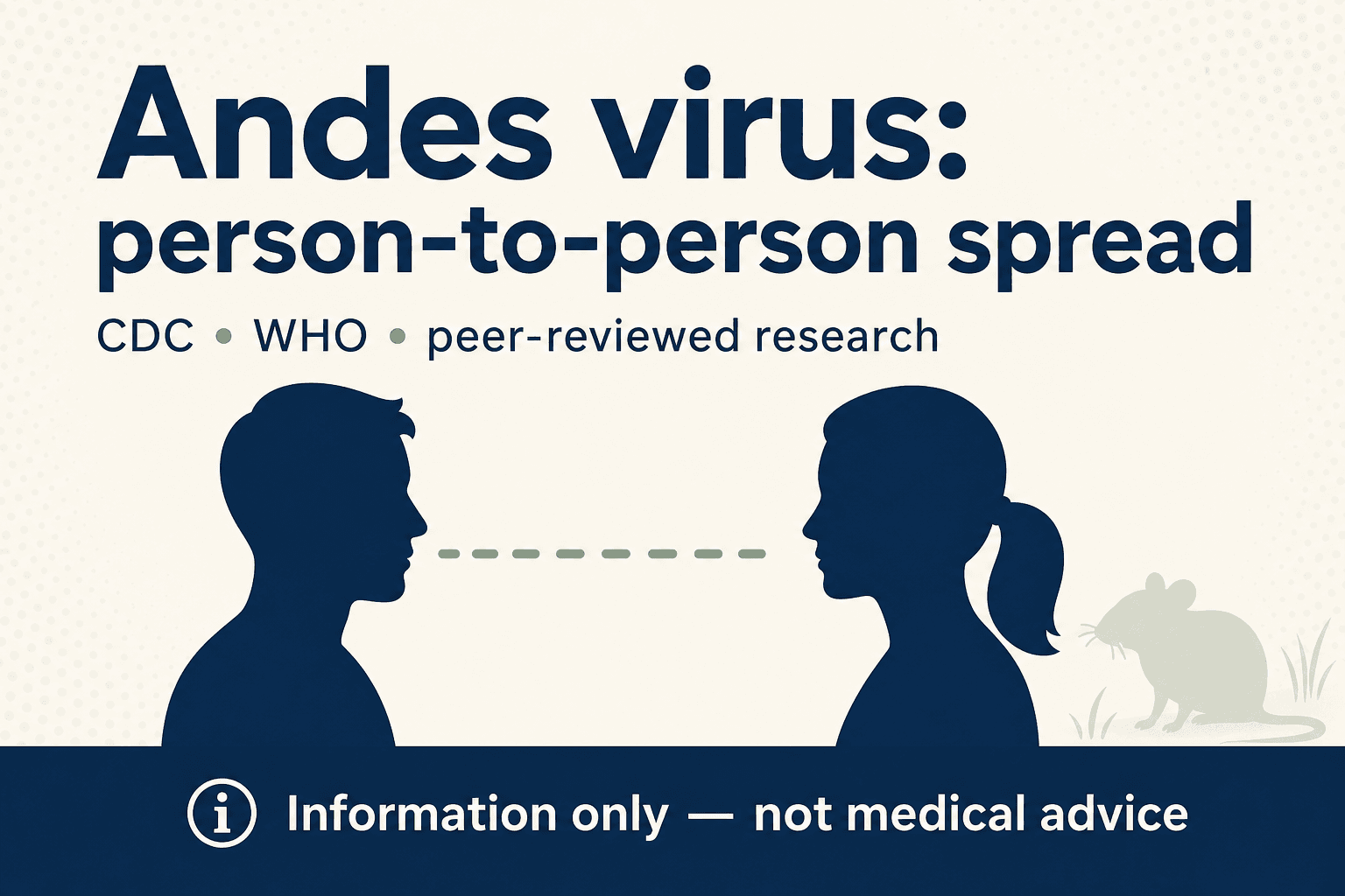 Editorial banner: Andes virus and person-to-person transmission, CDC and WHO sources, information only disclaimer