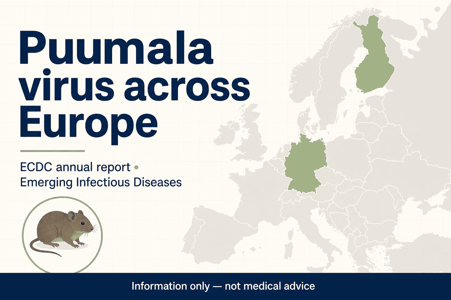Editorial banner: Puumala virus across Europe, ECDC and journal sources, information only disclaimer